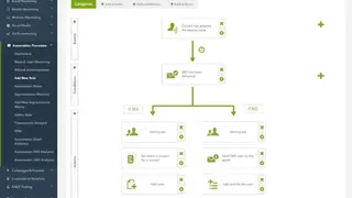 SALESmanago screenshot