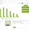 SALESmanago Marketing Automation