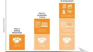 Salesnet screenshot