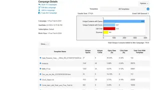 SalesNexus CRM and Automation screenshot