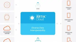 Samsung ARTIK Cloud screenshot