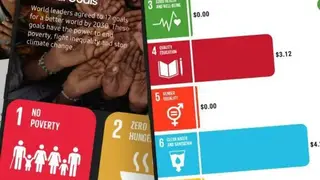 Samsung Global Goals screenshot