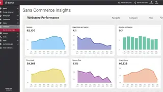 Sana Commerce screenshot