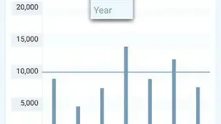 Sanitas HealthCoach screenshot
