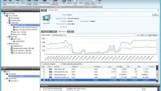 SANsymphony screenshot
