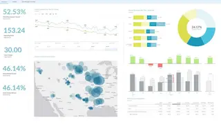 SAP Analytics Cloud screenshot