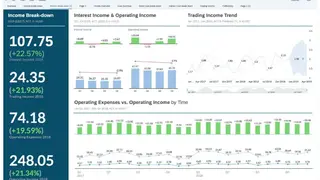 SAP Analytics Cloud screenshot