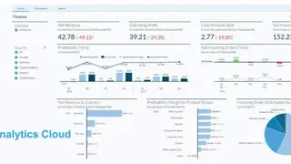 SAP Analytics Cloud screenshot