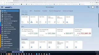 SAP Business ByDesign screenshot