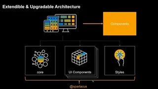 SAP Commerce Cloud screenshot