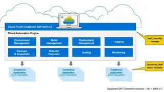 SAP Commerce Cloud screenshot