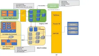 SAP CRM (Legacy) screenshot
