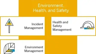 SAP Environment, Health, and Safety Management screenshot