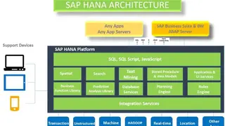 SAP HANA screenshot