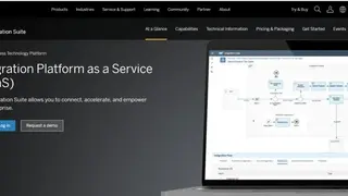 SAP Integration Suite screenshot