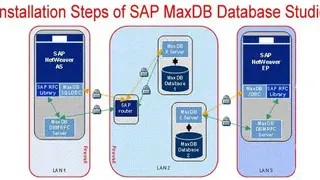 SAP MaxDB screenshot