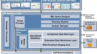 SAP NetWeaver screenshot