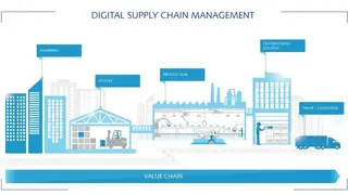 SAP SCM screenshot