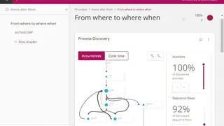 SAP Signavio Process Intelligence screenshot
