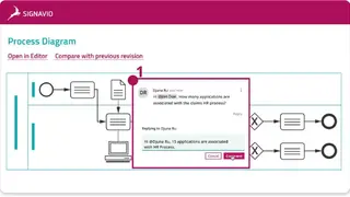 SAP Signavio Process Manager screenshot