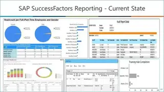 SAP SuccessFactors screenshot