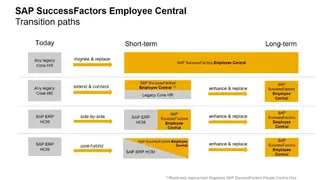 SAP SuccessFactors Core HR and Payroll screenshot