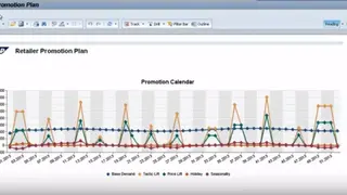 SAP TPM screenshot