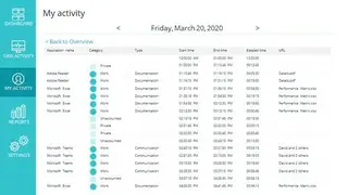 Sapience Vue screenshot