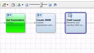 SAS DataFlux screenshot