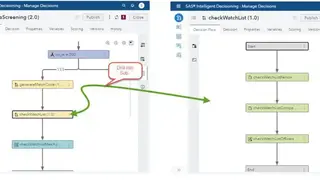 SAS Intelligent Decisioning screenshot