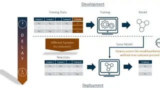 SAS Model Manager screenshot