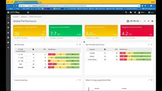 Satmetrix screenshot