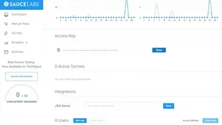 Sauce Labs screenshot