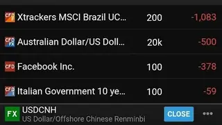 SaxoTrader screenshot