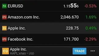 SaxoTrader screenshot