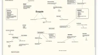 Scapple screenshot