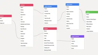 Schema App screenshot