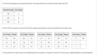 Scholaro GPA Calculator screenshot