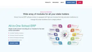 School Canvas screenshot