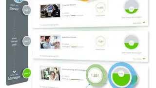 Schoox screenshot
