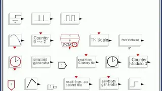 Scicos screenshot