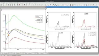 SciDaVis screenshot