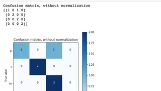 Scikit-learn screenshot