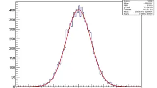 Sciweavers Online Latex Equation Editor screenshot
