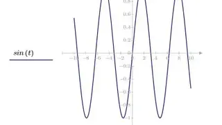 Sciweavers Online Latex Equation Editor screenshot