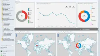 SCOM screenshot