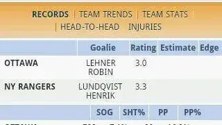 ScoresAndOdds screenshot