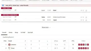 ScoresPro screenshot