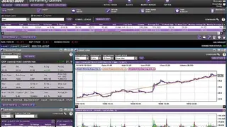 Scottrade screenshot