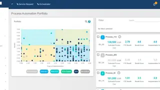 Scout Platform screenshot